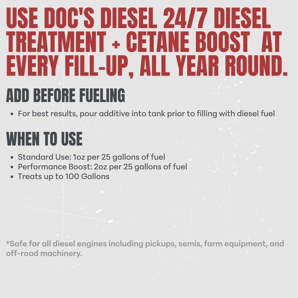 Doc's Diesel 24/7 Diesel Treatment + Cetane Boost