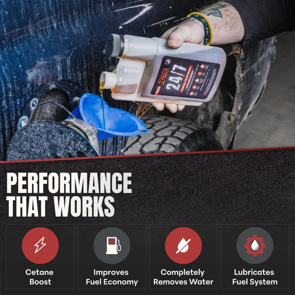 Doc's Diesel 24/7 Diesel Treatment + Cetane Boost