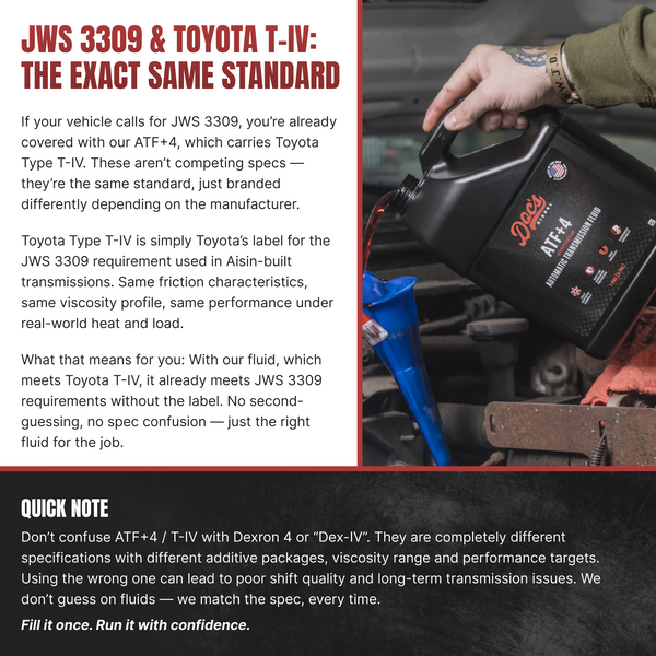 Person pouring oil into a car with text about JWS 3309 and Toyota T-IV fluid standards brand_Doc's Diesel