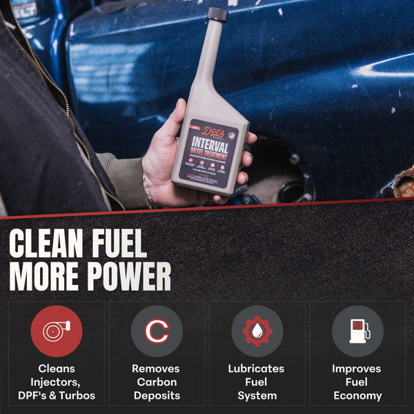 Doc's Diesel Interval Diesel Treatment