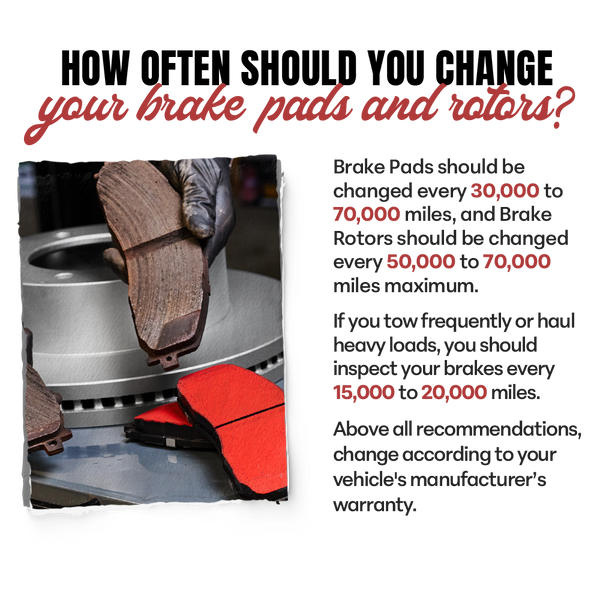 Doc's Diesel Brake Pads and Rotors Kit change interval