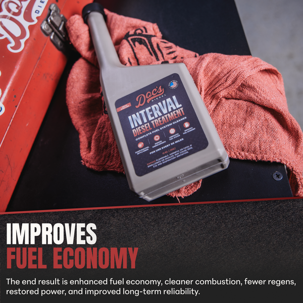 Doc's Diesel Interval Diesel Treatment