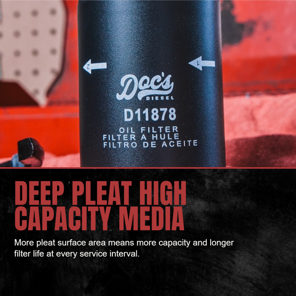 Doc's Diesel Chevrolet/GMC 6.6L Duramax Oil Filter 2019-2024 (12-pack)