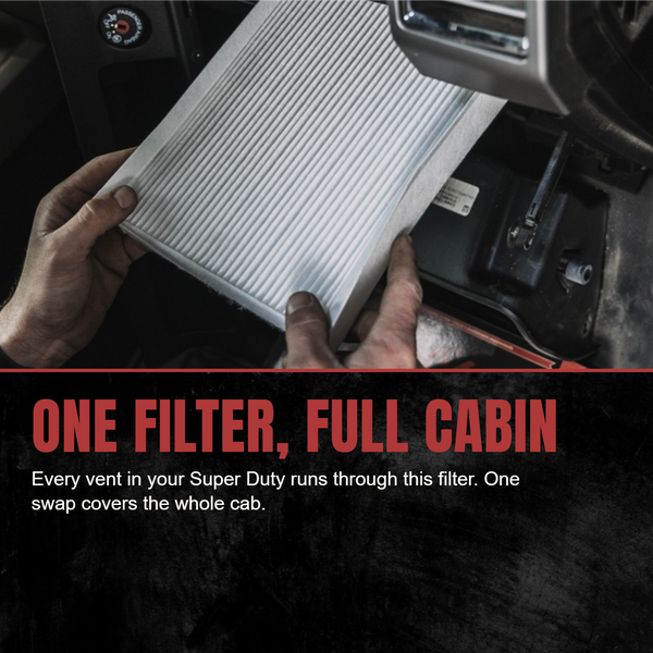 Doc's Diesel Ford 6.7L/3.0L Powerstroke Cabin Air Filter fits 2017-2026