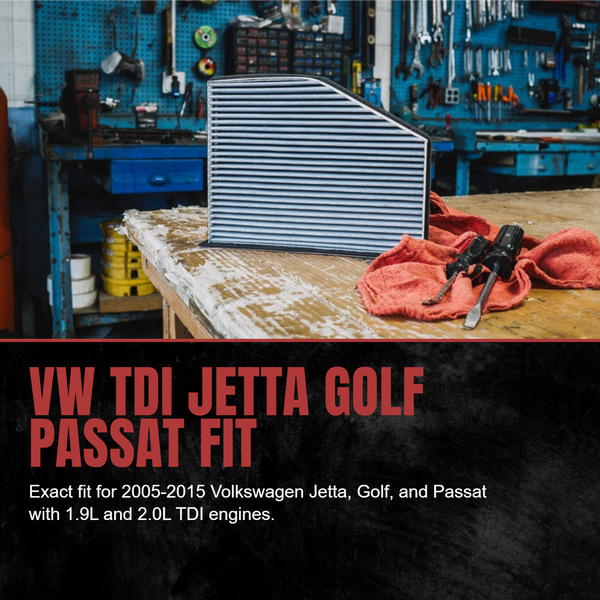 Doc's Diesel VW 1.9L/2.0L Jetta/Golf/Passat Cabin Air Filter 2005-2015