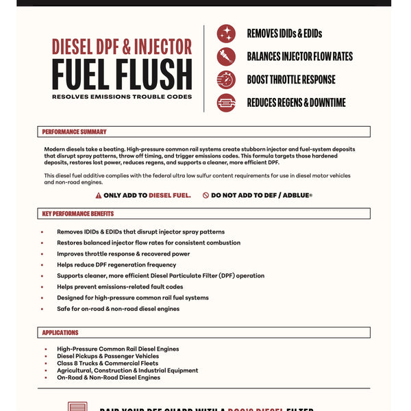 Doc’s Diesel DPF & Injector Diesel Fuel Flush Technical Data Sheet