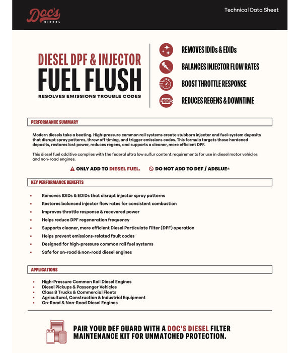 Doc’s Diesel DPF & Injector Diesel Fuel Flush Technical Data Sheet