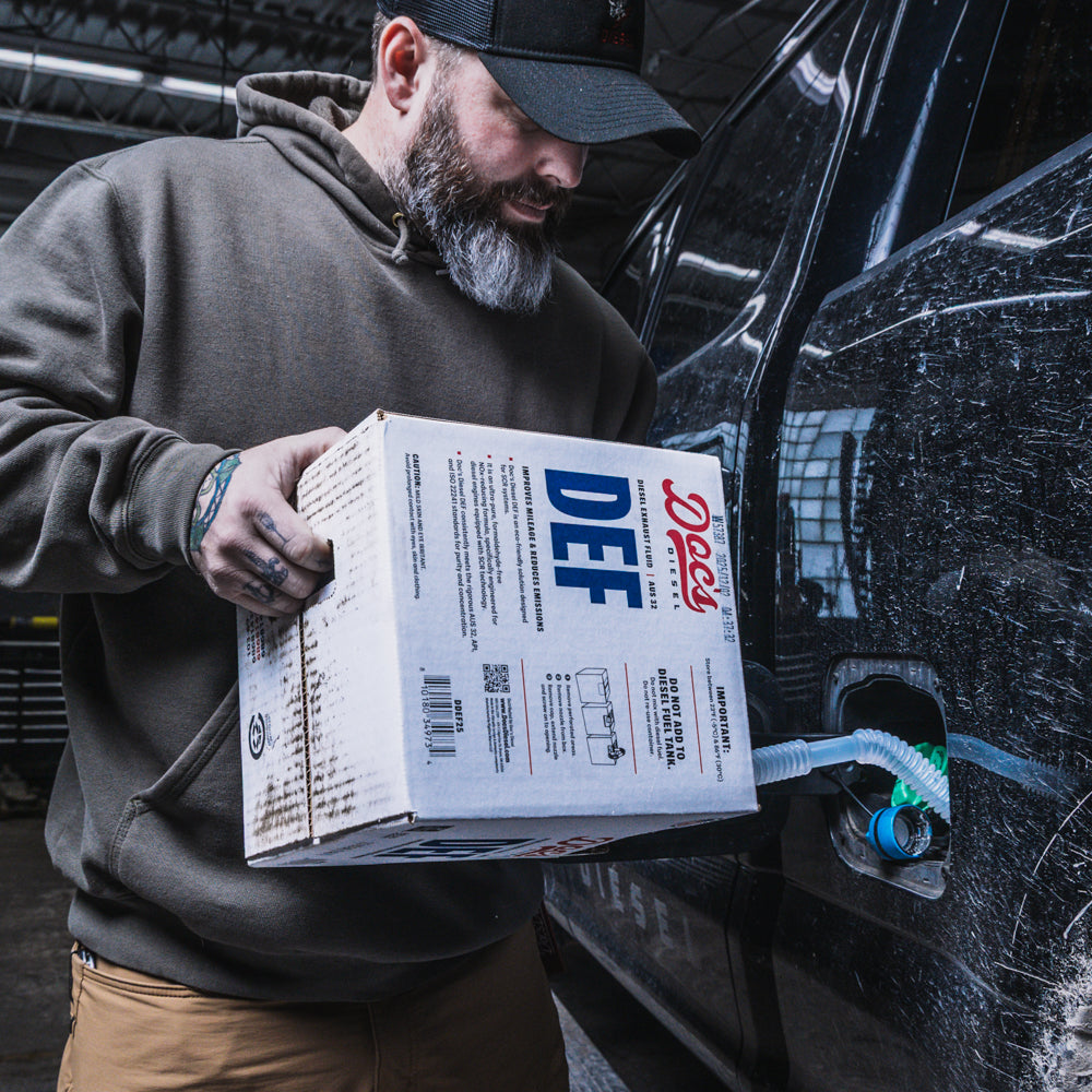 Doc’s Diesel DEF Diesel Exhaust Fluid 2.5 Gallons