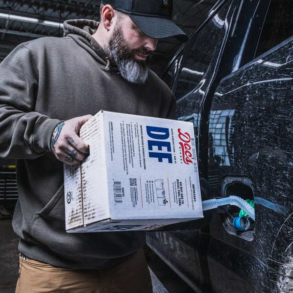 Doc’s Diesel DEF Diesel Exhaust Fluid 2.5 Gallons