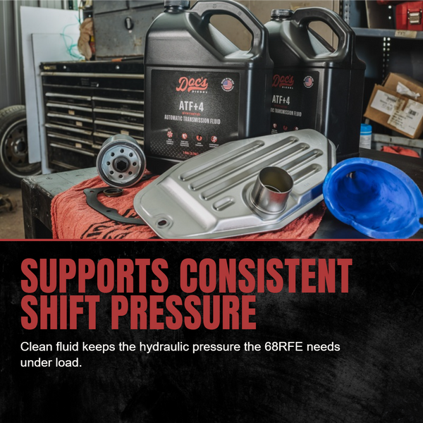 Doc's Diesel Dodge RAM 6.7L Cummins 68RFE Transmission Filter Kit 2003-2010 (4WD), 2011-2024 (2WD or 4WD)