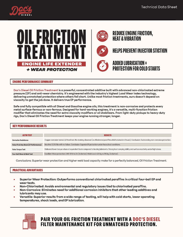 Doc's Diesel Oil Friction Treatment Tech Sheet