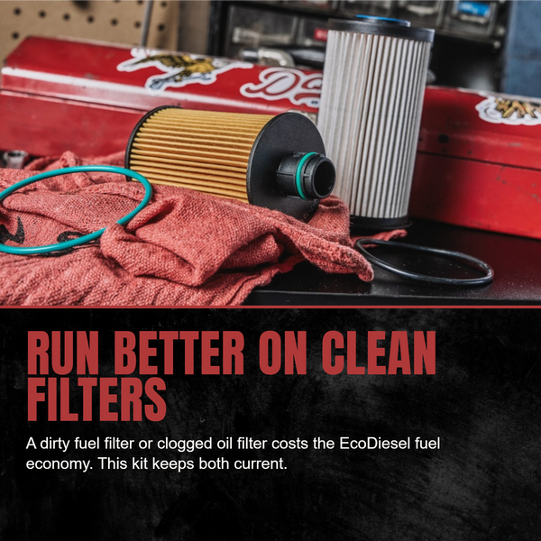 Doc's Diesel Ram 1500 3.0L EcoDiesel Filter Kit 2014-2019