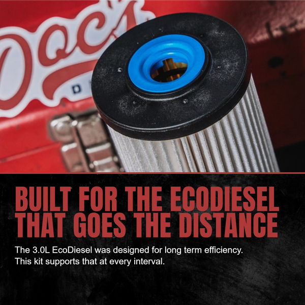 Doc's Diesel Ram 1500 3.0L EcoDiesel Filter Kit 2014-2019