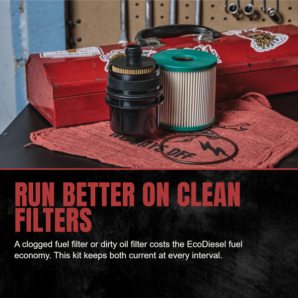 Doc's Diesel Jeep Wrangler/Gladiator 3.0L + Ram 1500 3.0L EcoDiesel Filter Kit 2020-2023