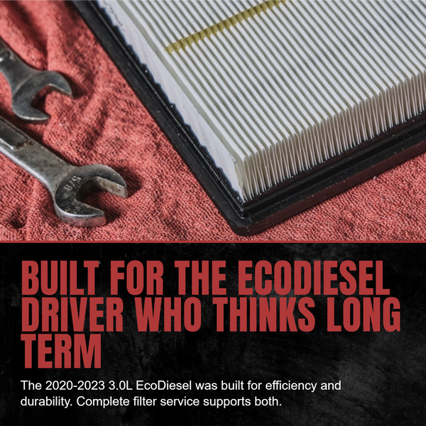 Doc's Diesel Ram 1500 3.0L EcoDiesel Filter Combo Kit 2020-2023