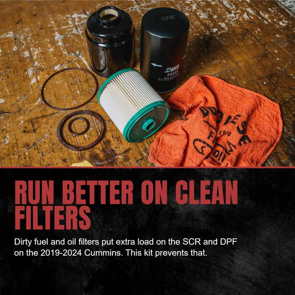 Doc's Diesel Ram 6.7L Cummins Filter Set 2019-2024