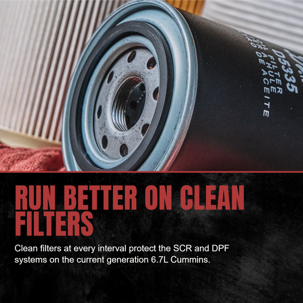 Doc's Diesel Ram 6.7L Cummins Filter Combo Kit 2019-2024
