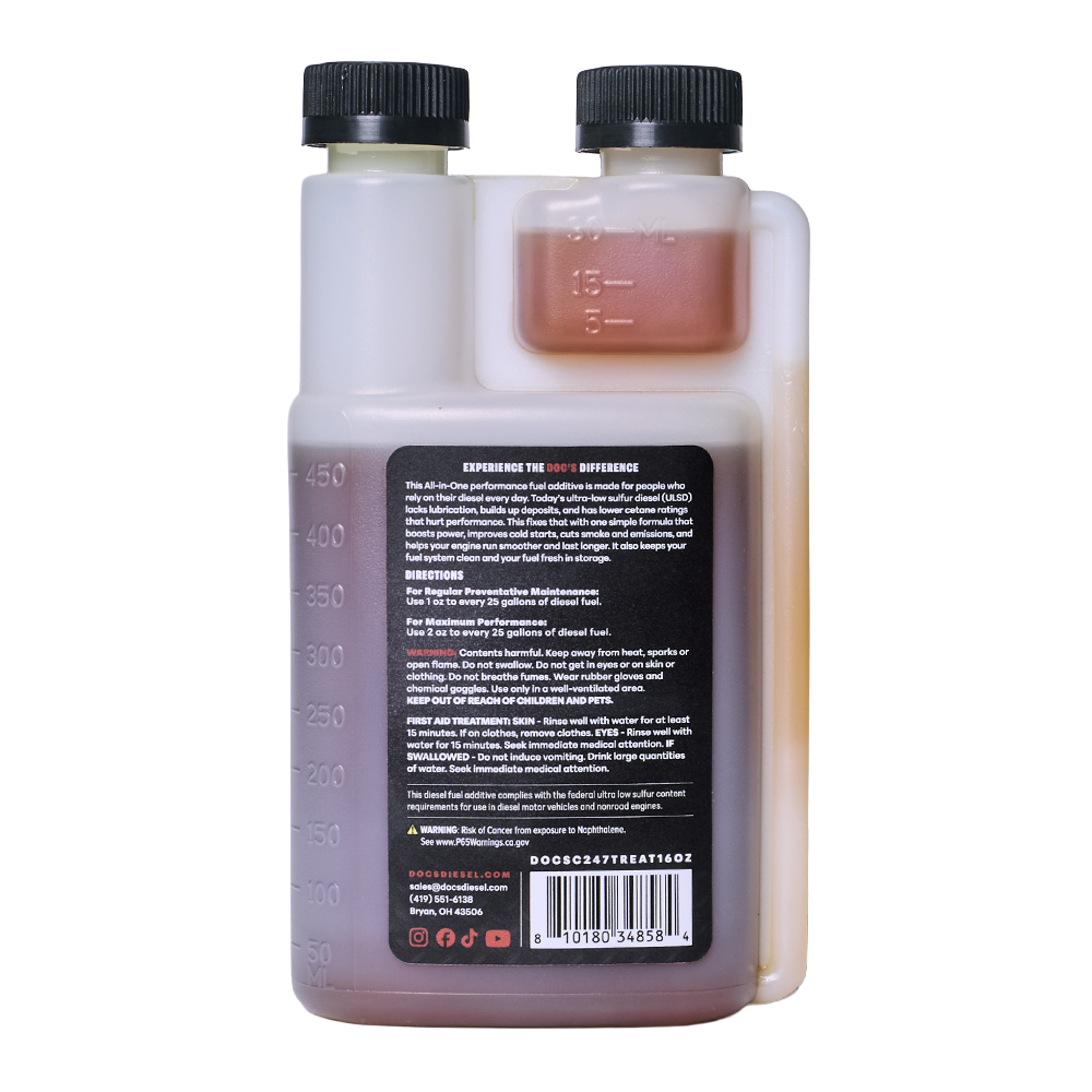 DIESEL - はちです Diesel 24/7 Diesel Treatment + Cetane Boost | Doc's Diesel