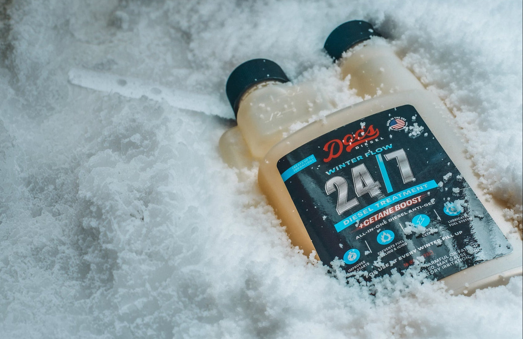 Winter Flow 24/7 Anti-Gel Diesel Treatment + Cetane Boost | Doc's