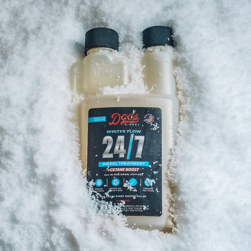 WINTER FLOW 24/7 TREATMENT IS HERE