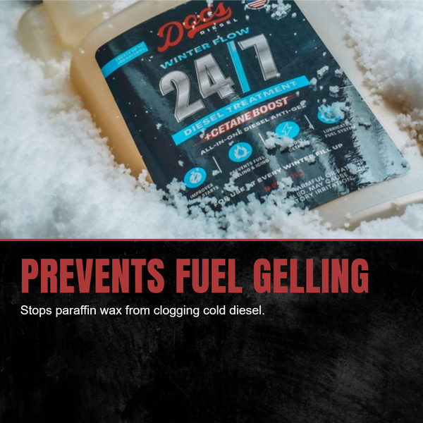 Doc's Diesel Winter Flow 24/7 Diesel Treatment + Cetane Boost