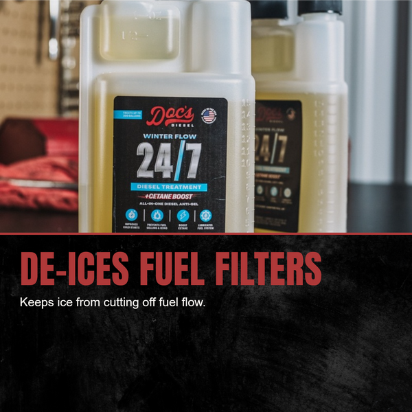Doc's Diesel Winter Flow 24/7 Diesel Treatment + Cetane Boost