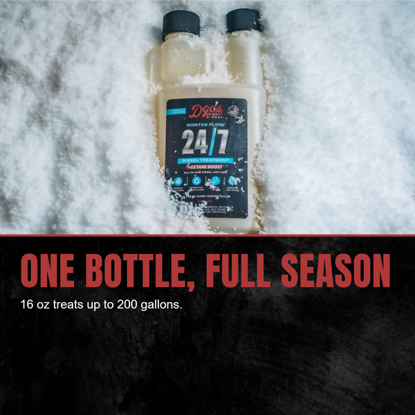 Doc's Diesel Winter Flow 24/7 Diesel Treatment + Cetane Boost