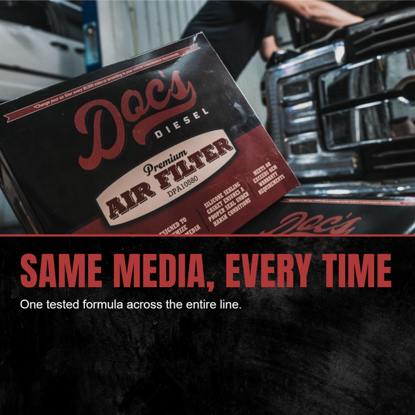 Doc's Diesel Ford 6.7L Powerstroke Engine Air Filter 2017-2019 (6-Pack)