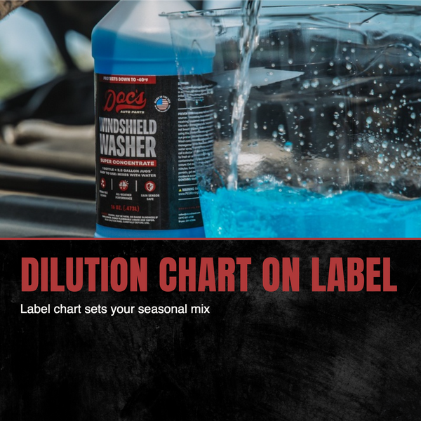 Doc's Auto Parts Windshield Washer Super Concentrate
