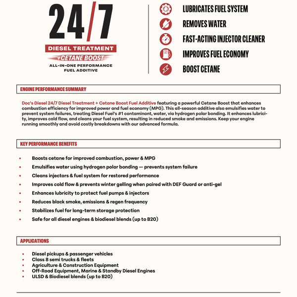 Doc's Diesel 24/7 Diesel Treatment + Cetane Boost Tech Sheet
