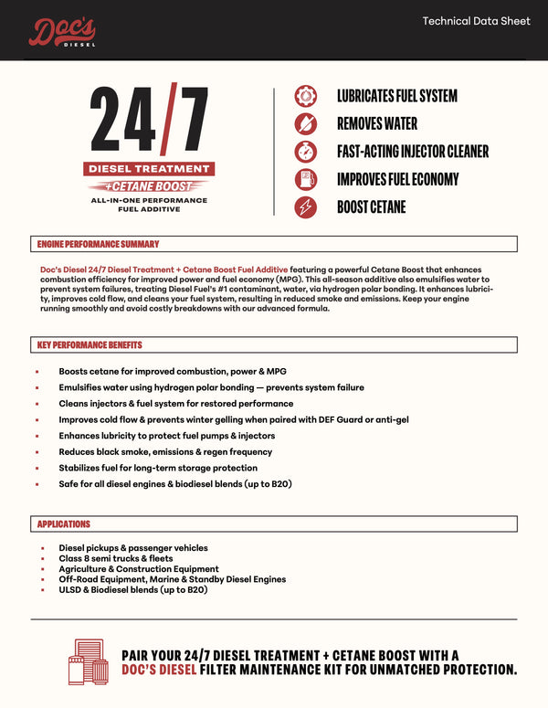 Doc's Diesel 24/7 Diesel Treatment + Cetane Boost Tech Sheet