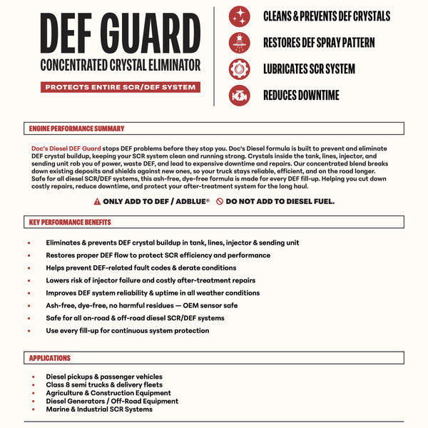 Doc’s Diesel DEF Guard Diesel Exhaust Fuel Additive Tech Sheet