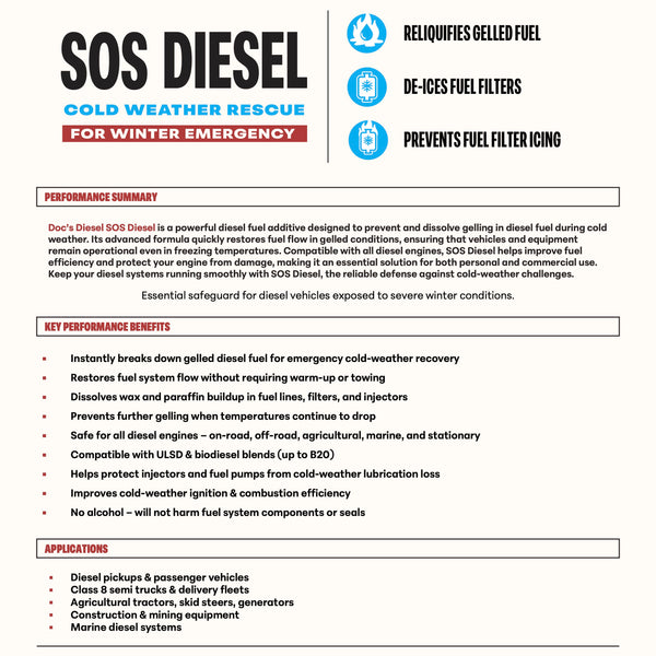 Doc’s Diesel SOS Cold Weather Diesel Rescue Treatment Tech Sheet