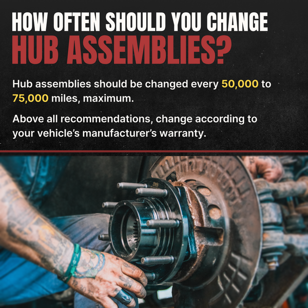 Premium E-Coated Front Wheel Hub Assemblies change interval