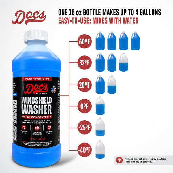 Doc's Auto Parts Windshield Washer Super Concentrate