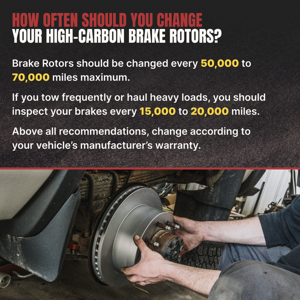 Doc's Diesel High-Carbon Brake Rotors Change Interval