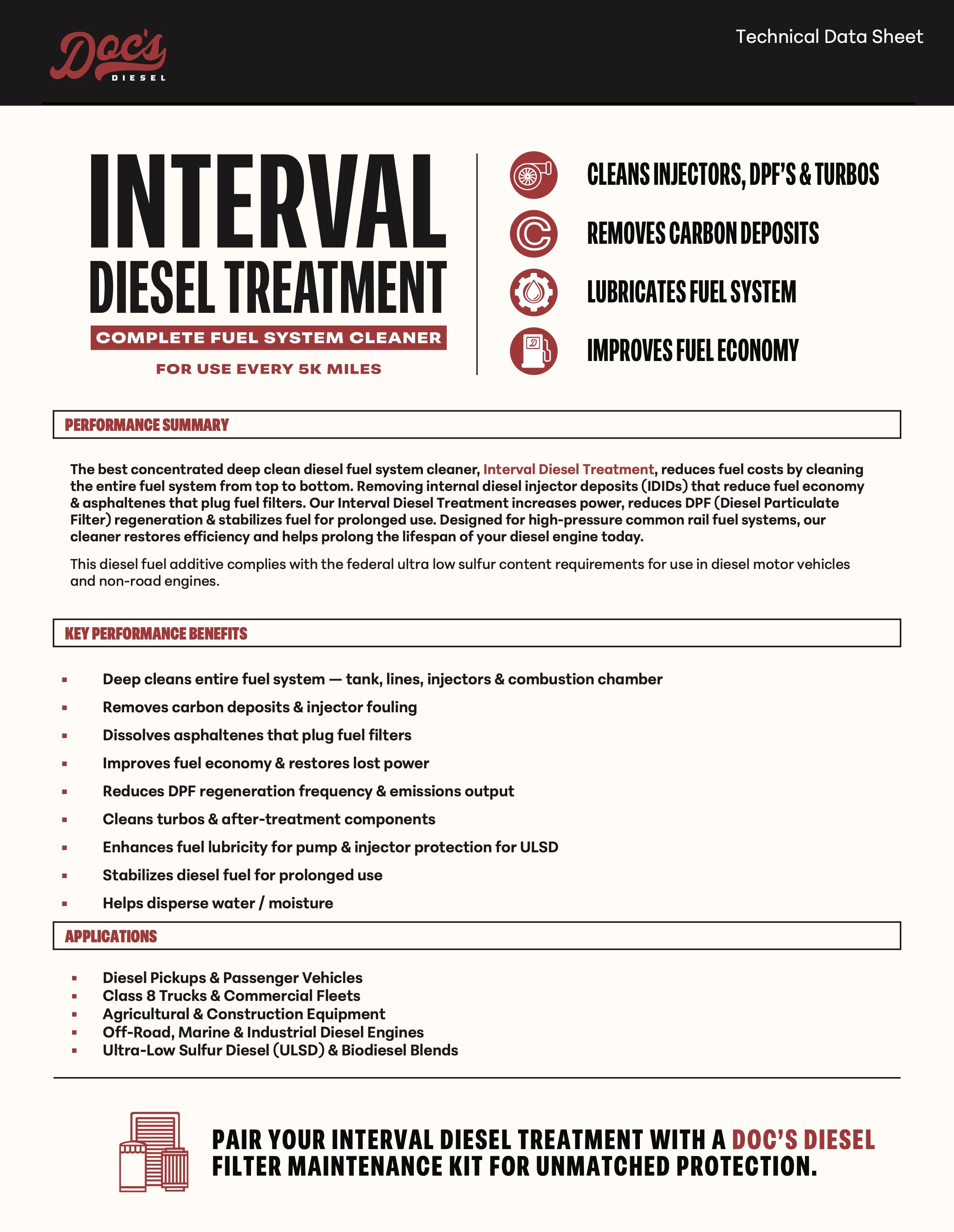 The 1-2 Punch Fuel Pack | Doc's Diesel