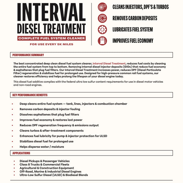 Doc's Diesel Interval Diesel Treatment Technical Data Sheet